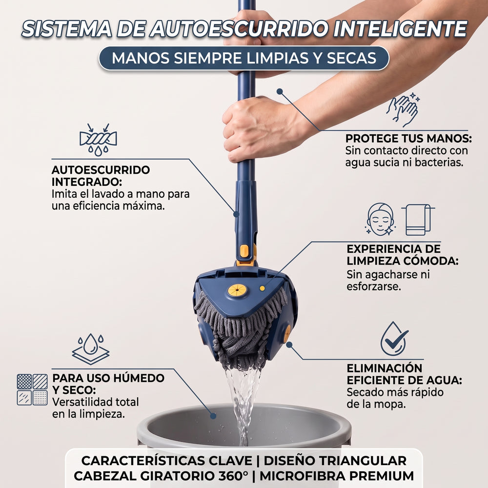 Zuvera Mop™